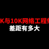 3K与10K网络工程师差距有多大