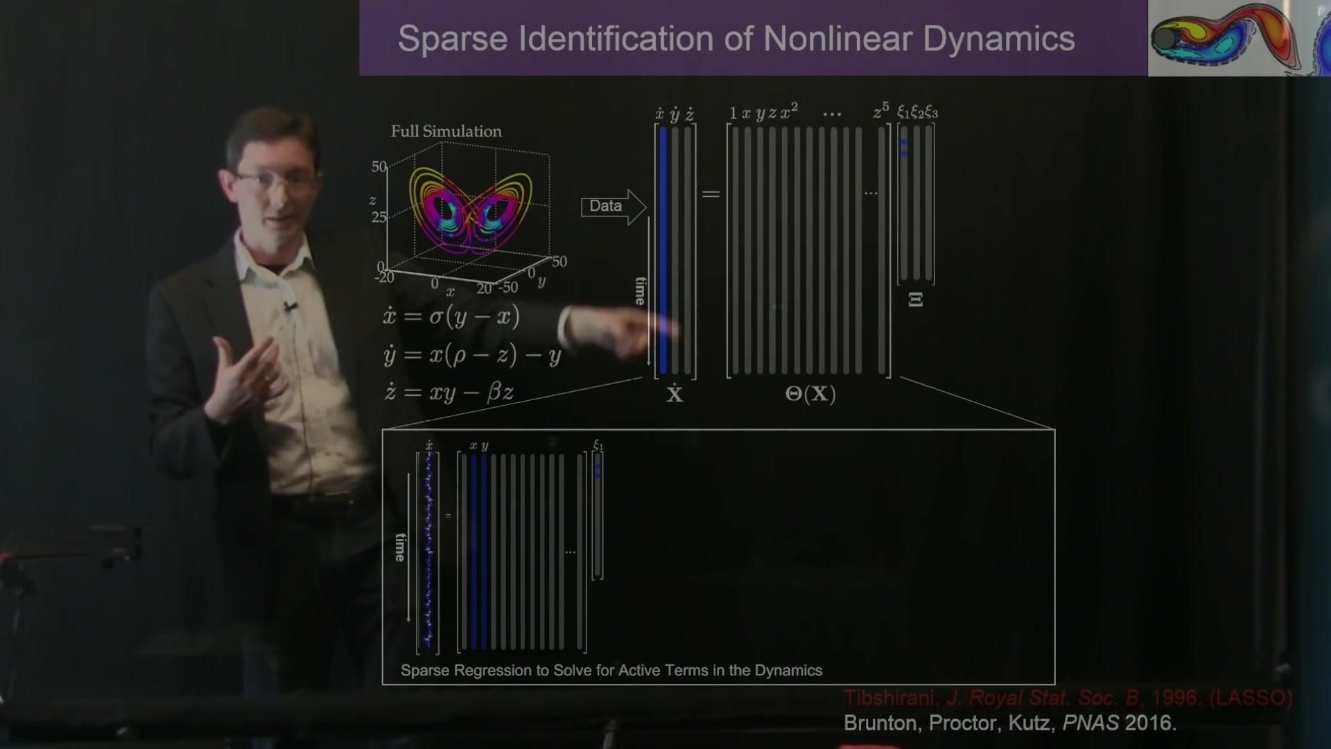 非线性动力学的稀疏识别Sparse Identification Of Nonlinear Dynamics (SINDy)-第十四条真理 ...