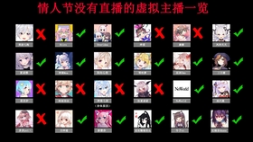 我的世界主播排名_我的世界主播蛋白照片(2)