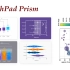 GraphPad 科研绘图与数据分析