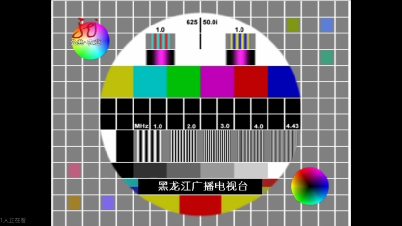 黑龙江公共农业频道测试卡2008年1月29日
