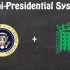 What Is Semi-Presedential System 什么是半总统制？（中英字幕）