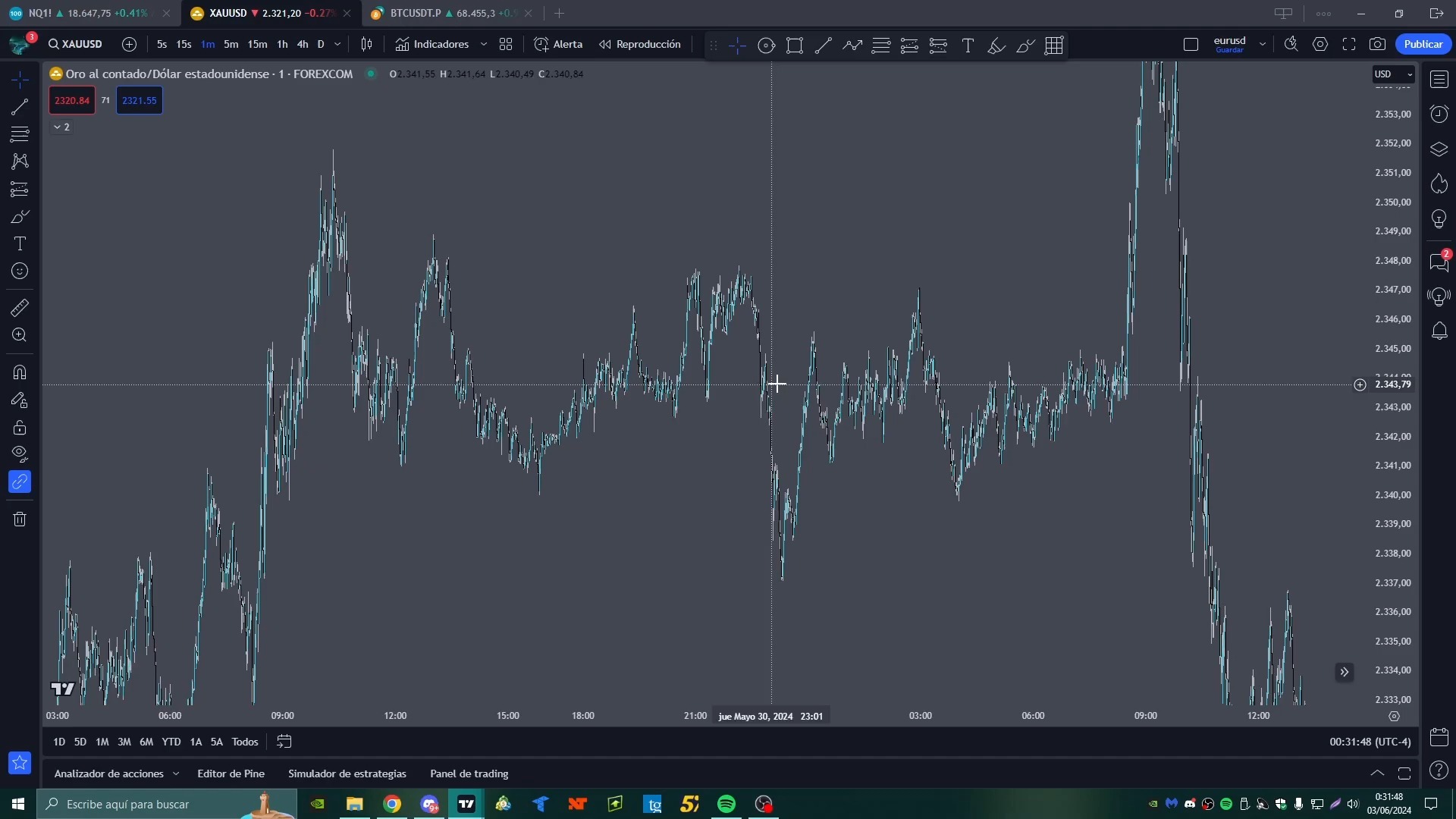 2. Intro 2 DTFX | AFOP