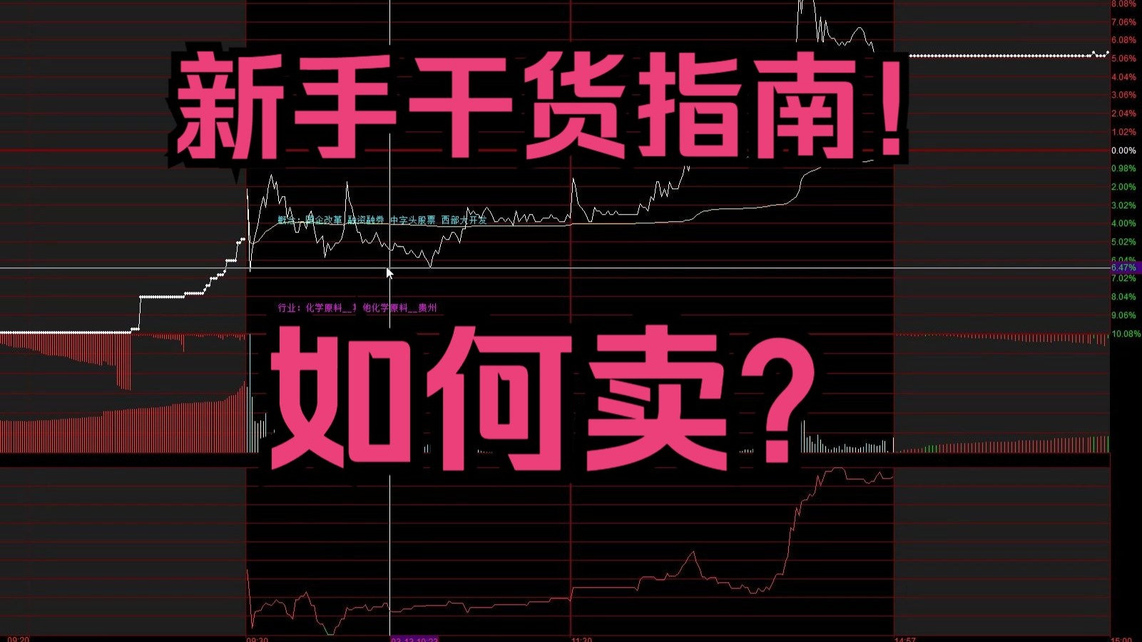 新手干货指南！如何卖票？