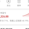 15w买跑车第5天，+10728 月目标达成