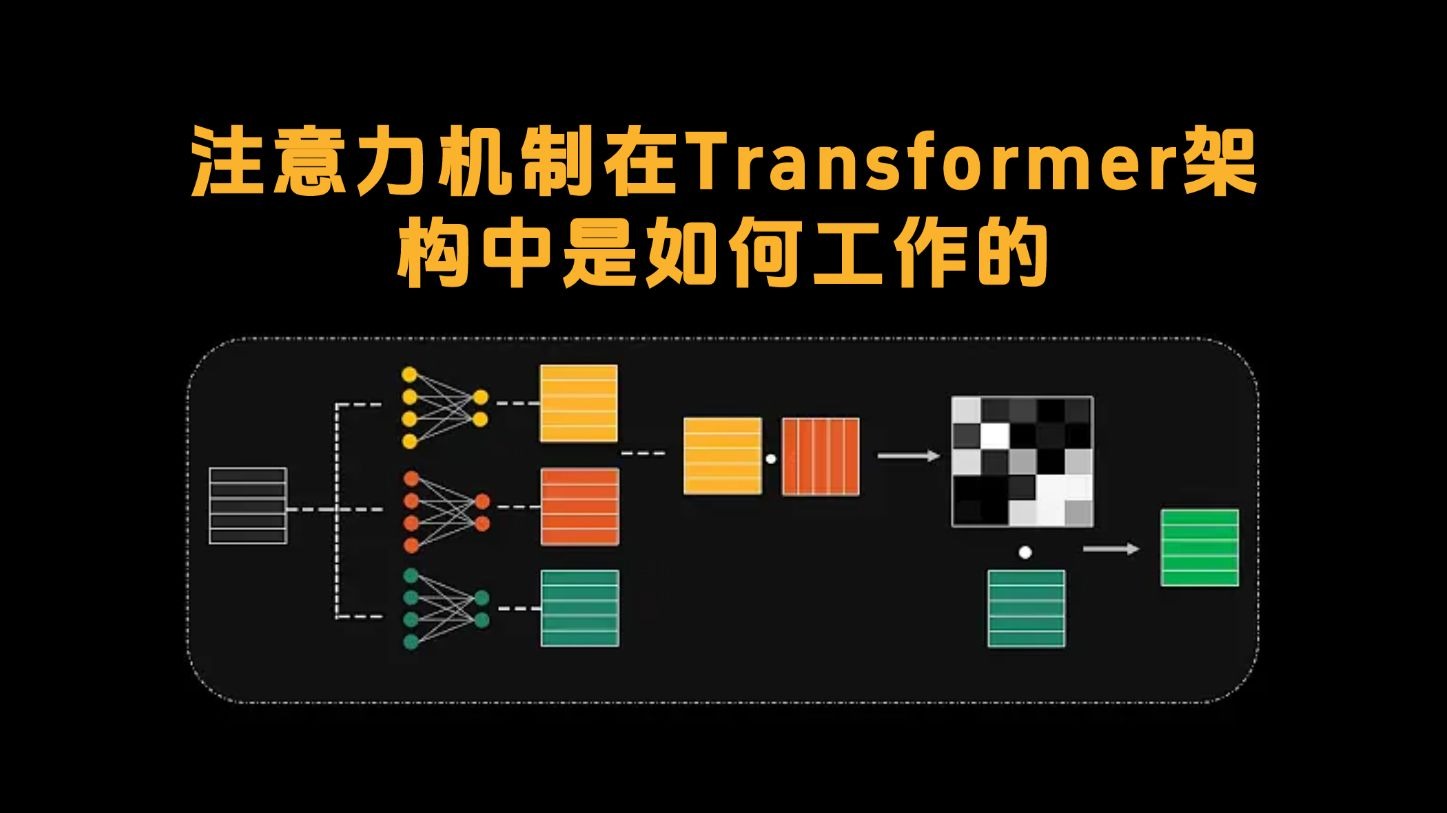 从零拆解！为什么注意力机制是Transformer的灵魂？ -人工智能/机器学习/深度学习