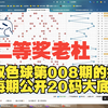 【每期公开20码大底】【双色球第25008期的分析】双色球单式二等奖得主，专注双色球和快乐