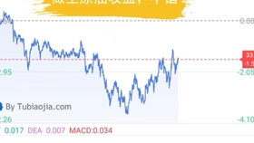af530523f80289b217bad8fc8036a1d3a37b70e5.jpg@280w_158h_1c_100q.jpg