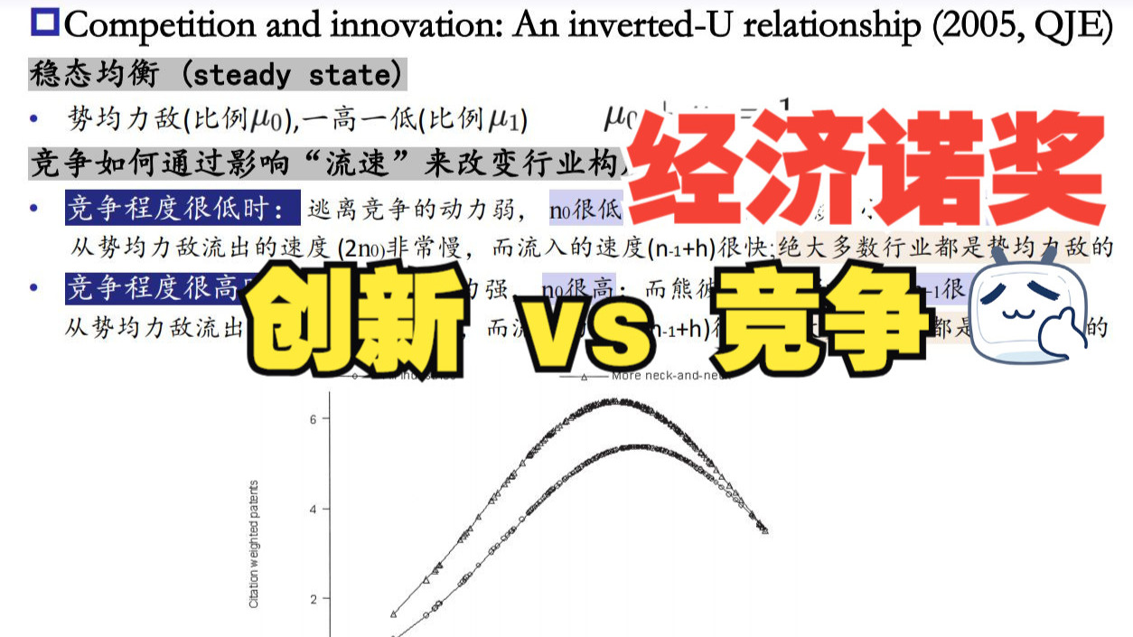 新质生产力与反内卷的模型（诺奖论文解读2-阿吉翁+霍伊特2005）