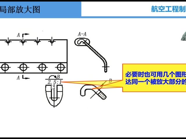 第6章-08局部放大图和简化画法