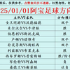 2025.01.01足球竞彩扫盘，昨日公推1中1 私推全部拿下，今日四串一分析，今日二四串和方向推荐，上车吃肉，干倒主任不是梦