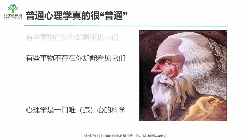 心理学考研导学课180分钟搞定普通心理学(上)