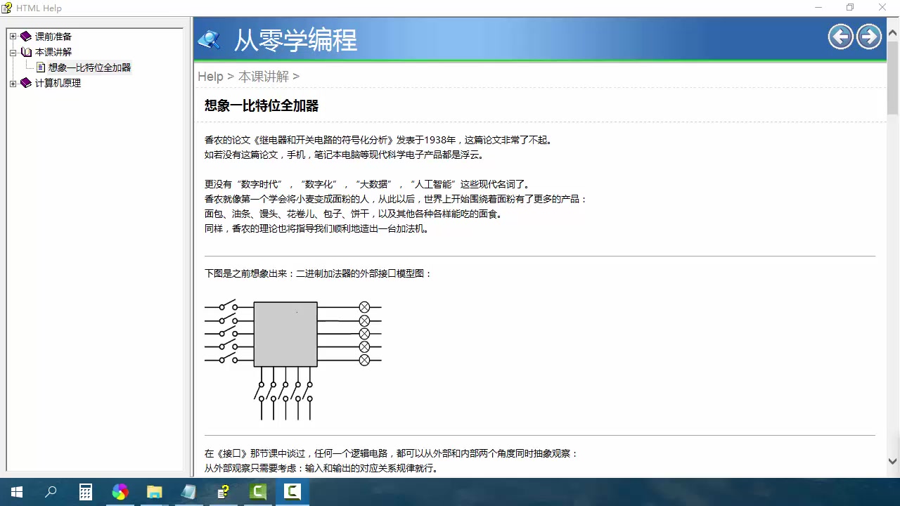 025.想象一比特位全加器哔哩哔哩bilibili