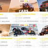 达喀尔Dakar2021第3比赛日