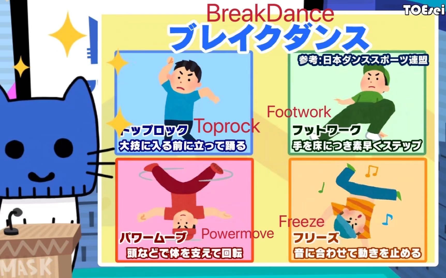 『日语中字』日本朝日电视台巴黎奥运会Breaking普及小节目，来学习街舞Breaking的日语单词吧....