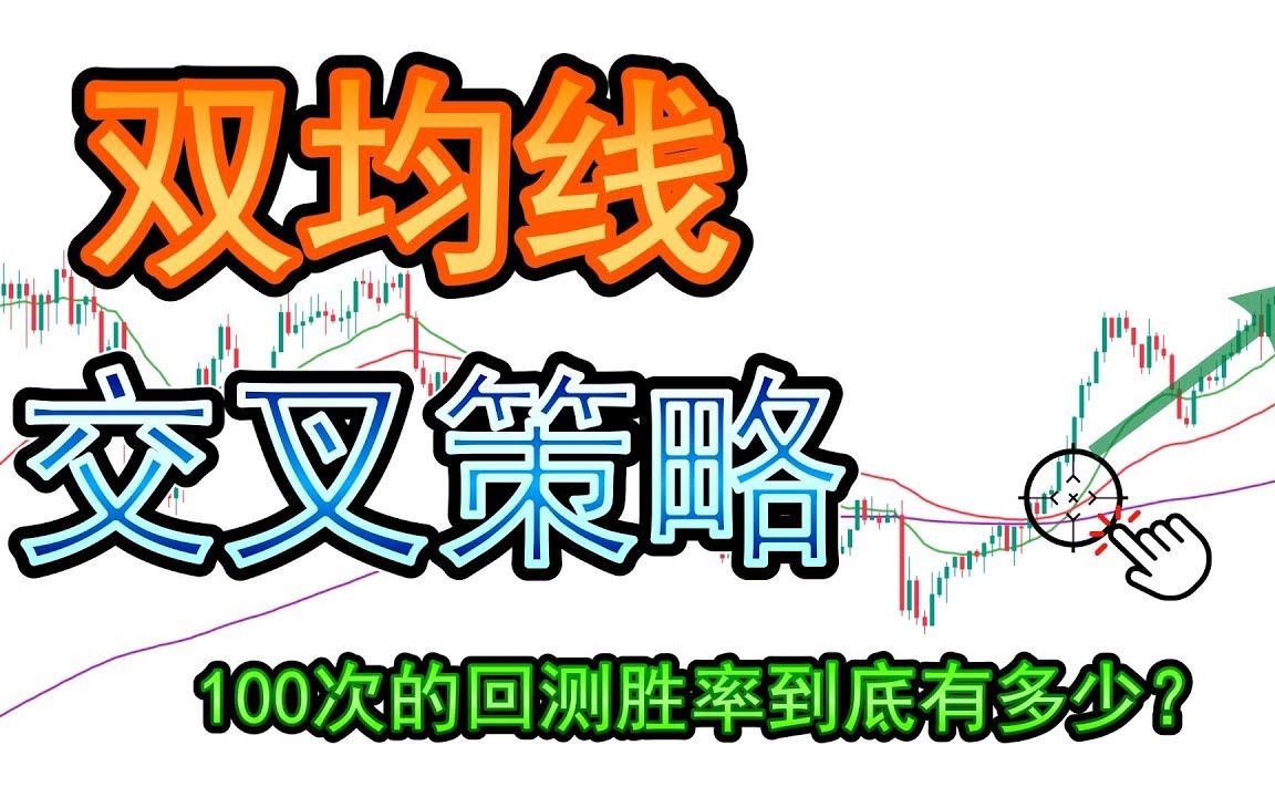 【双均线交叉策略】技术分析的交易策略回测100次|双均线交易策略完整攻略教学|改良版的高胜率三均线交易策略大公开|