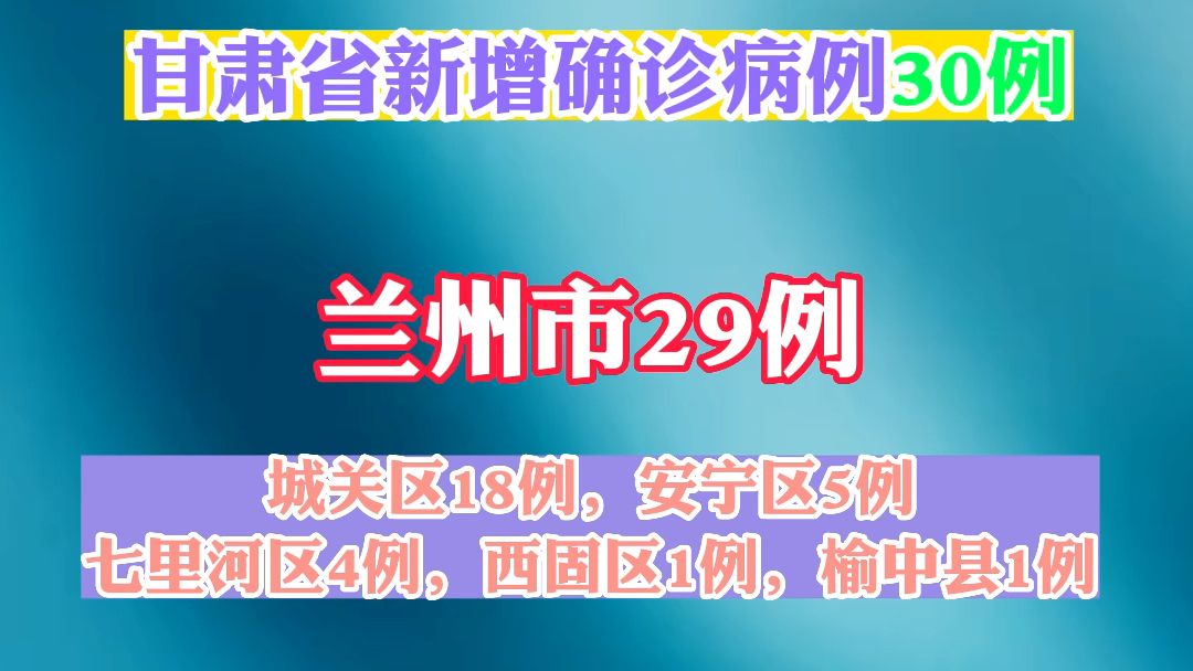 7月14日024时甘肃省新增确诊病例30例其中兰州市29例城关区18例安宁区
