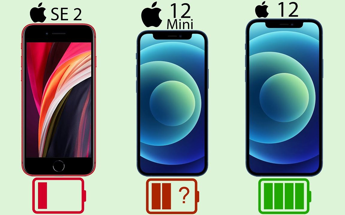 搬运丨生肉 续航对比测评 Iphone 12 Mini Vs Iphone 12 Vs Iphone Se Darius K 哔哩哔哩 つロ干杯 Bilibili