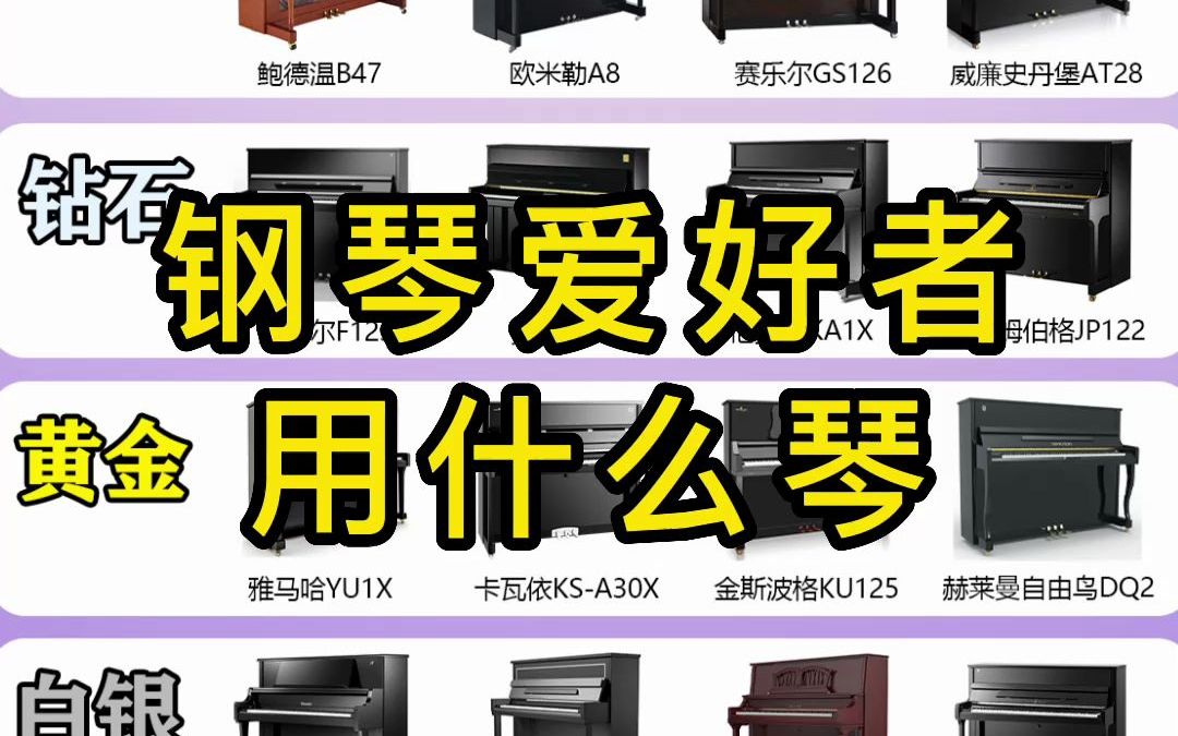 家用立式钢琴段位，你的钢琴什么段位？