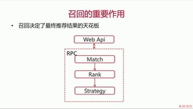 连接池参数优化的最佳实践 b2034f652c39e583a34d1d7ddcdb076a42a12f26.jpg@280w_158h_1c_100q.jpg