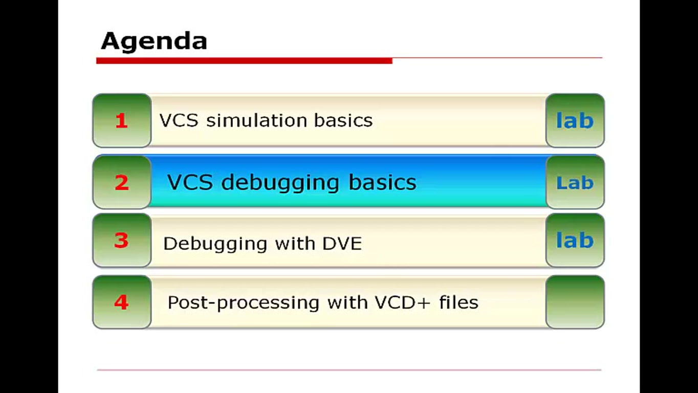 synopsys vcs