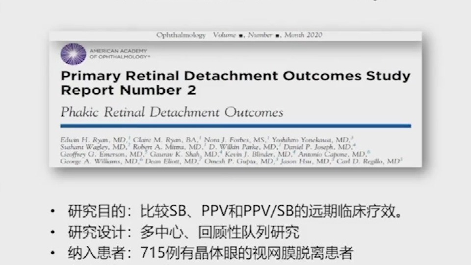 眼科专家魏文斌教授讲解《视网膜脱离巩膜扣带手术失败原因与防范对策》