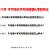 年均增长率和间隔增长率该怎么转化？转化的原理是什么？需要注意的细节有哪些？这个视频给你讲清楚。2026资料分析系统课——第十六课年均增长率和间隔增长率转化（三