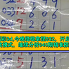 福彩3d,02月18号932稳稳拿捏，开启中奖模式继续分析040期规律走势，喜欢点赞加关注