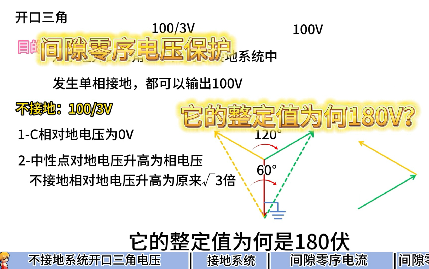 间隙零序电压保护，为何整定值180v？单相接地开口三角不是才输出100V？