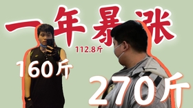 如何坚持减肥打卡 b30e7c94e8009fef9ac6199cc809d1d584a6f96b.jpg@280w_158h_1c_100q.jpg