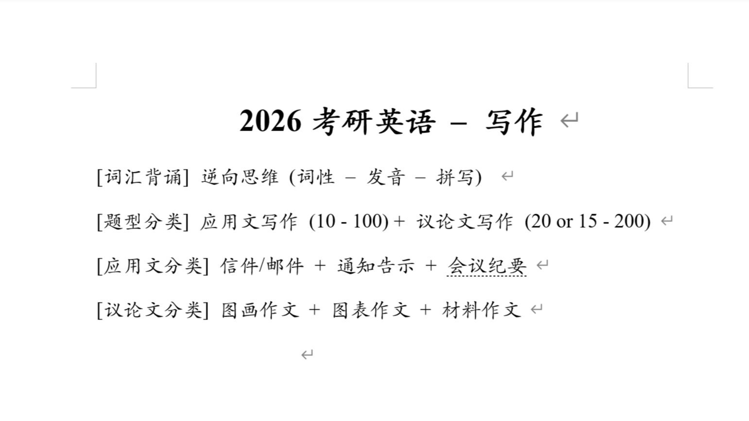 2026考研英语写作 - 信件邮件 - 称呼的撰写