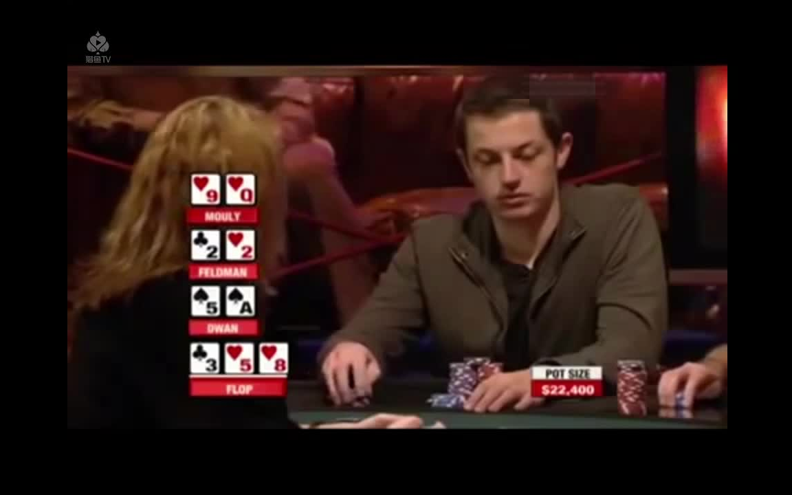 德万a5o allintom dwan