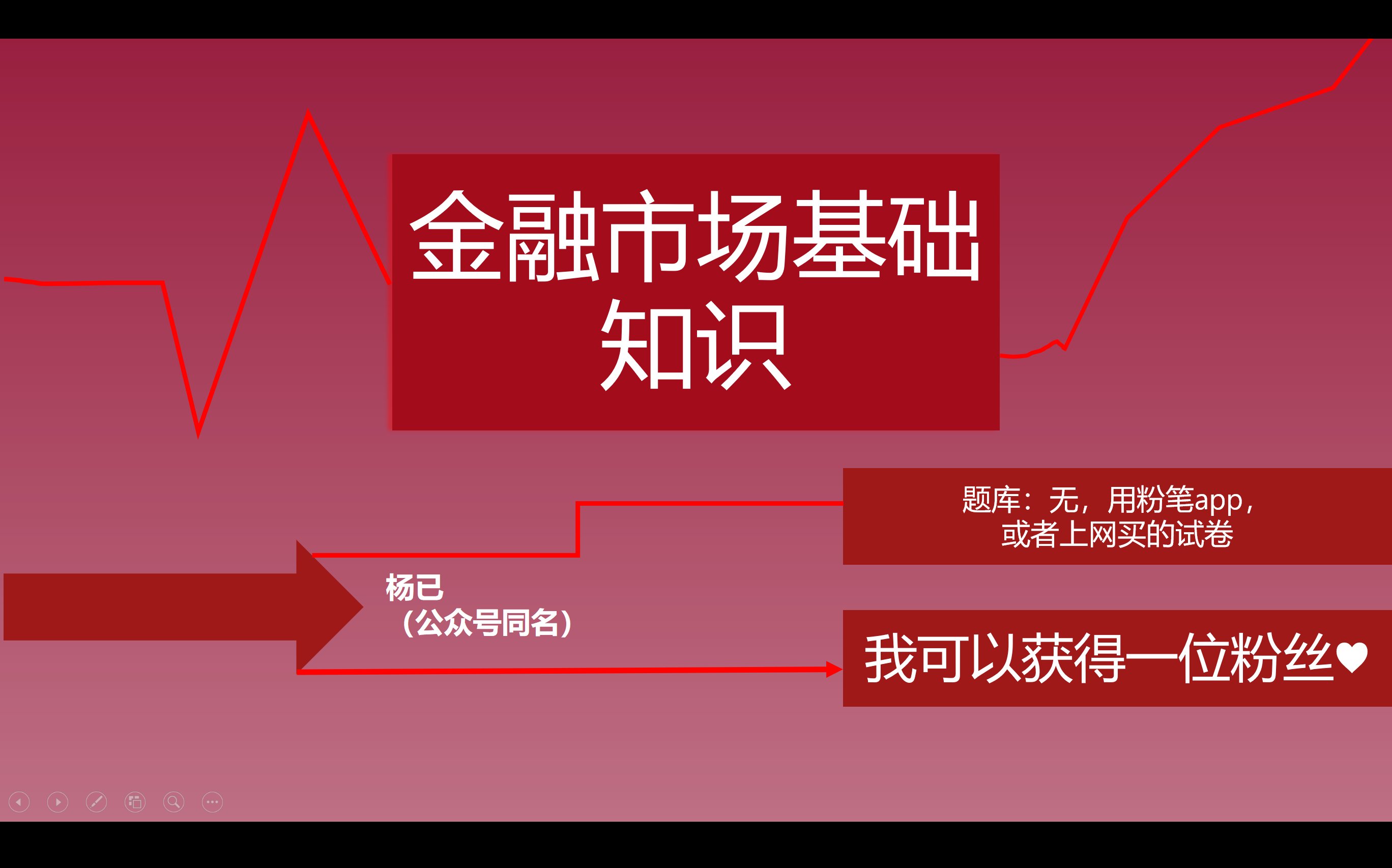 证券从业资格金融市场基础知识 捶打N小时哔哩哔哩bilibili