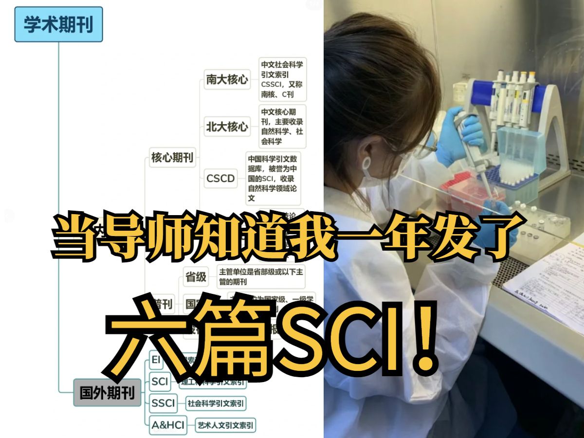 研究生有自己的写论文作业帮，半年发了6篇SCI…申博成功！全靠我研二疯狂发SCI！本科生/研究生/博士生快进来打破信息茧房！