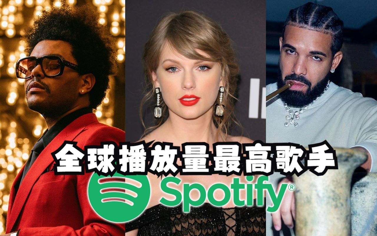 新的第一诞生！最新Spotify全球个人主页播放最高歌手TOP50排名