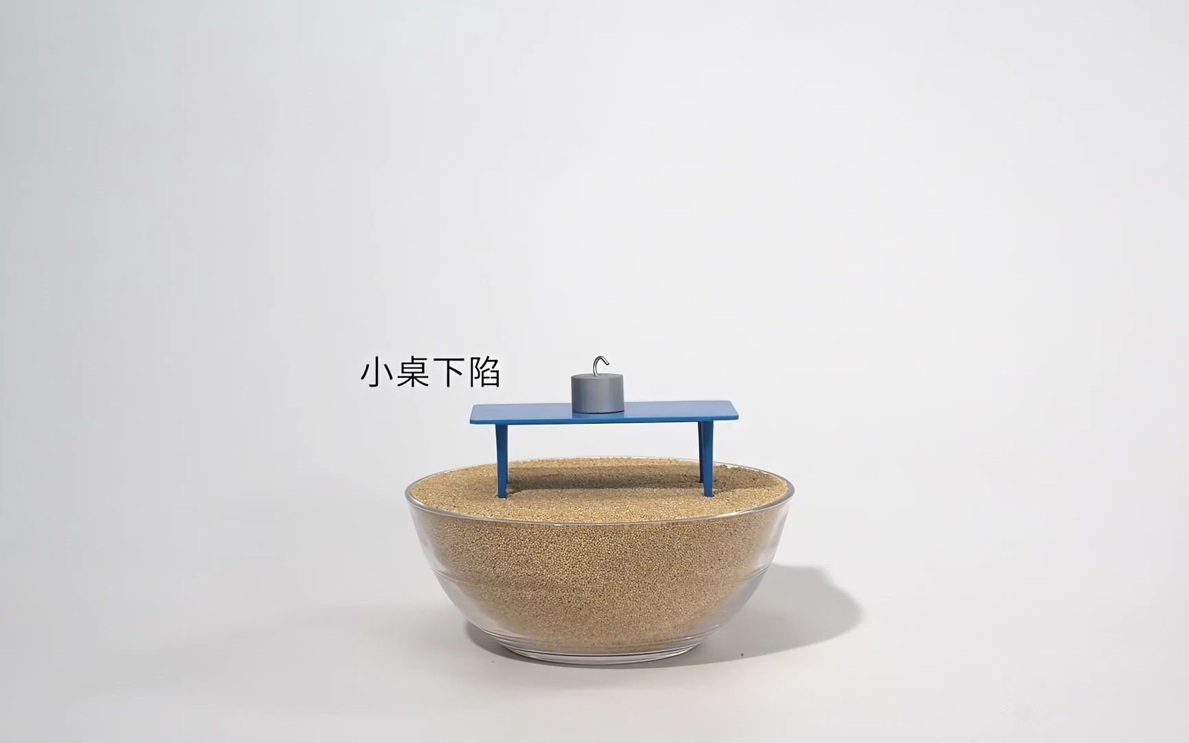 【物理】八年级下 9.1—探究影响压力作用效果的因素