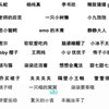 微密资料大全