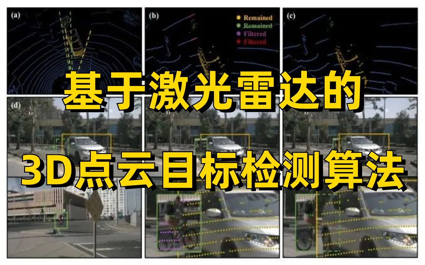 【毕设有救了】自动驾驶领域算法实战：基于激光雷达的3D点云目标检测算法，迪哥带你从入门到做自己的Tesla，通俗易懂秒上手！