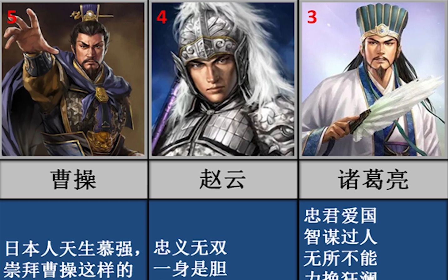 日本最喜欢的15位中国古代武将