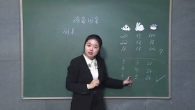 如何给孩子讲解鸡兔同笼 b592469d22fcdce1062b655b09999002e8ec1445.jpg@280w_158h_1c_100q.jpg