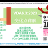 VDA6.3-2023过程审核变化点详解