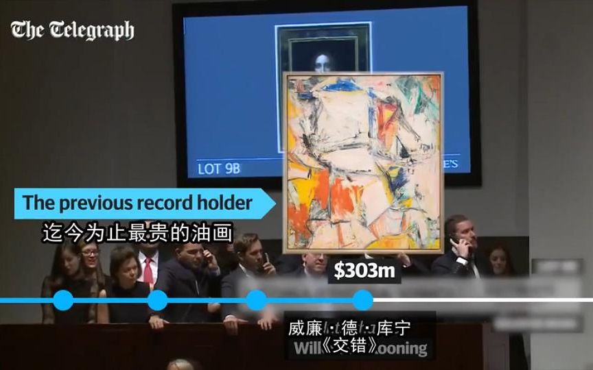 达芬奇画作创拍卖纪录，它的价格超越了哪些昂贵画作？