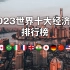 2023世界十大经济体排行榜，日本退居第四