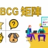 BCG 矩阵｜5分钟动画解说 简单易懂【尼欧充电站】