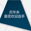 LPL历年来的最受欢迎选手（2014-2022）_英雄联盟