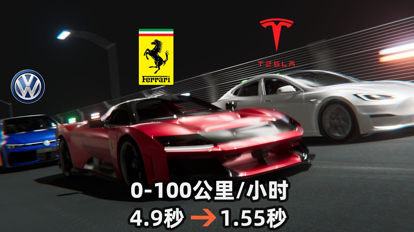 全球汽车品牌0-100加速排行榜！（慢→快）