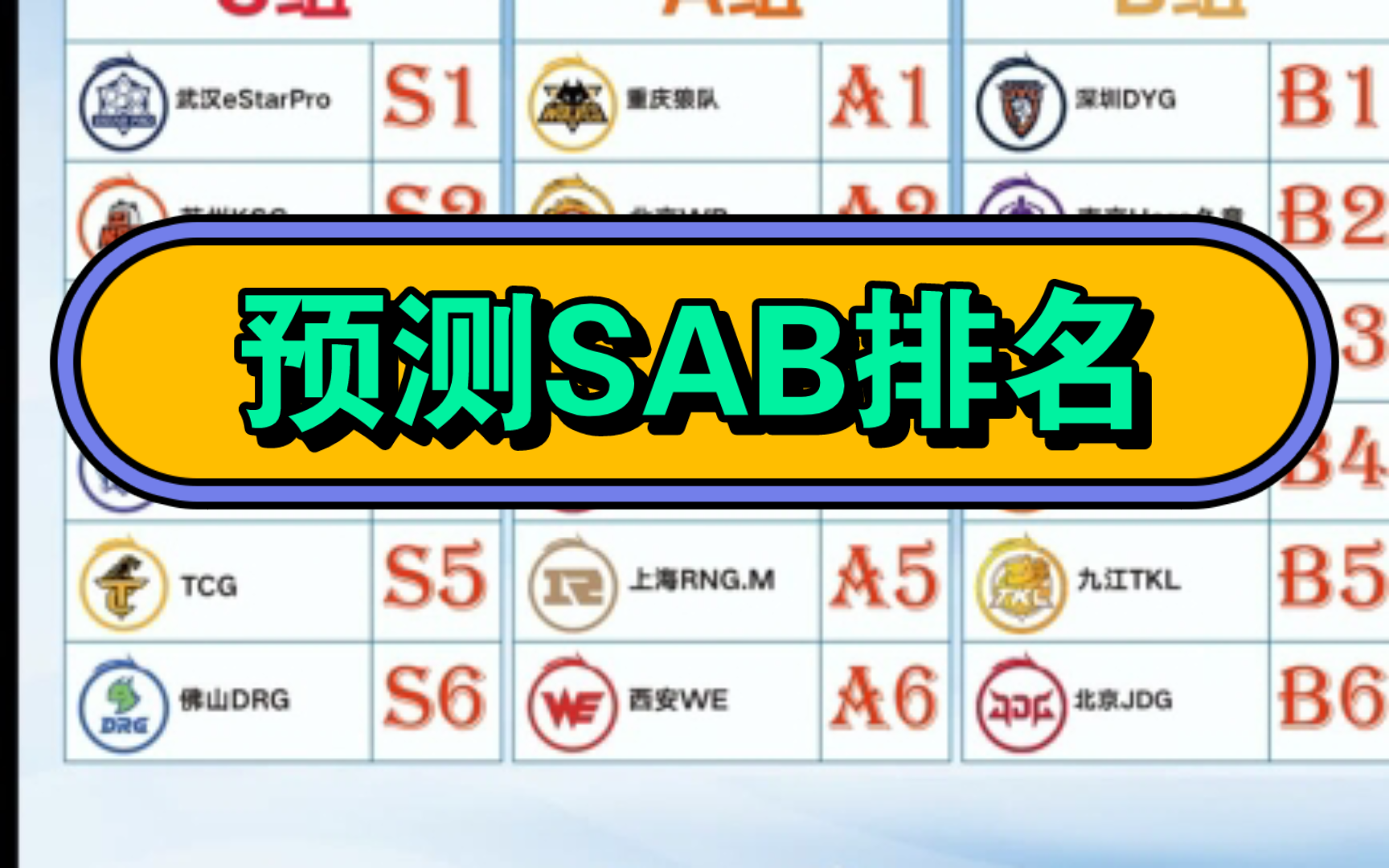 预测SAB组排名！谁赞成谁反对！评论区留言！