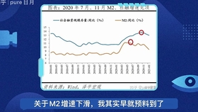 青海各市州2020年GDP_深一度 三年数据告诉你,四川市州格局变化哪家强