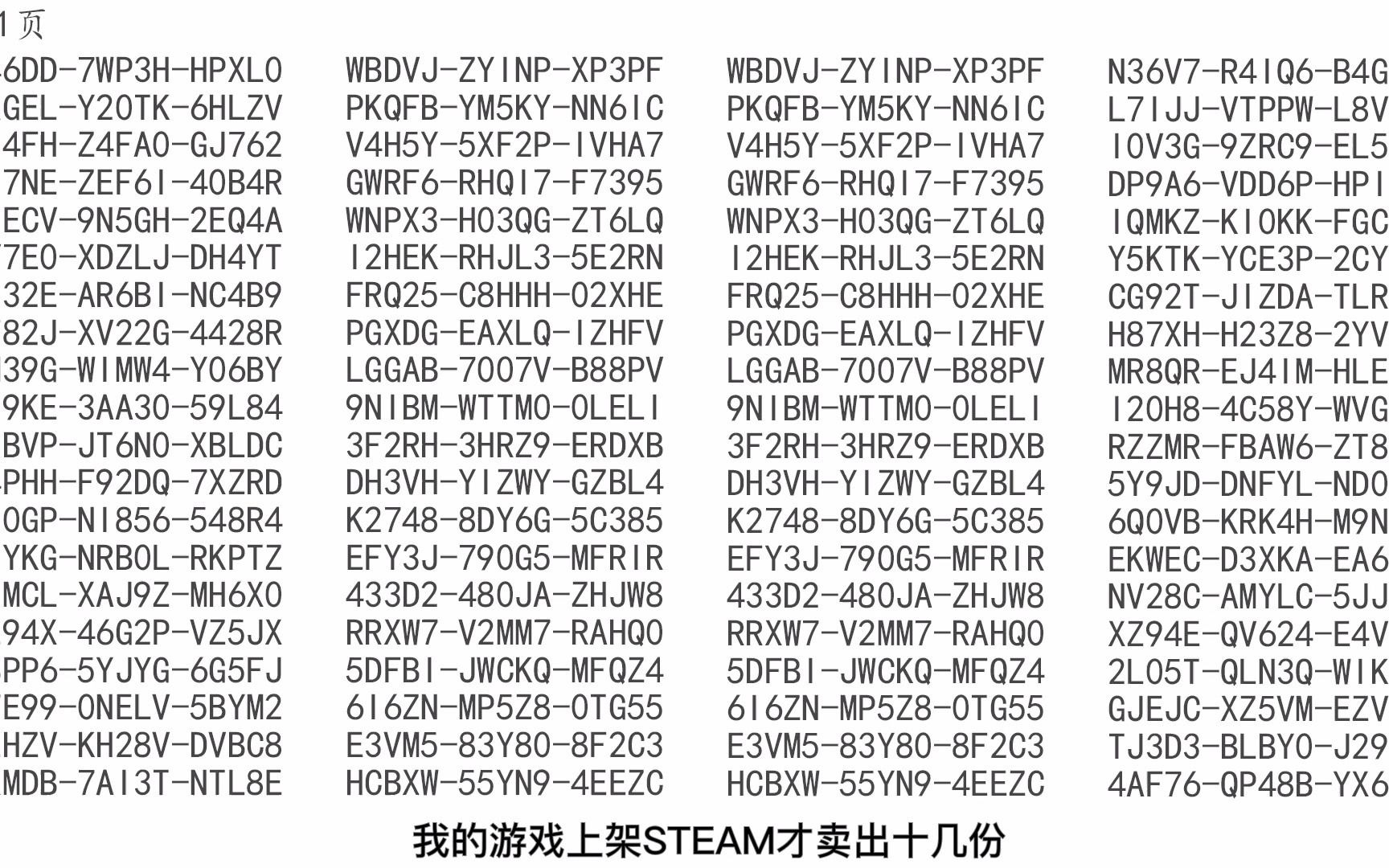 我的游戏上架STEAM，销量惨淡，现送出900个激活码，想放弃了