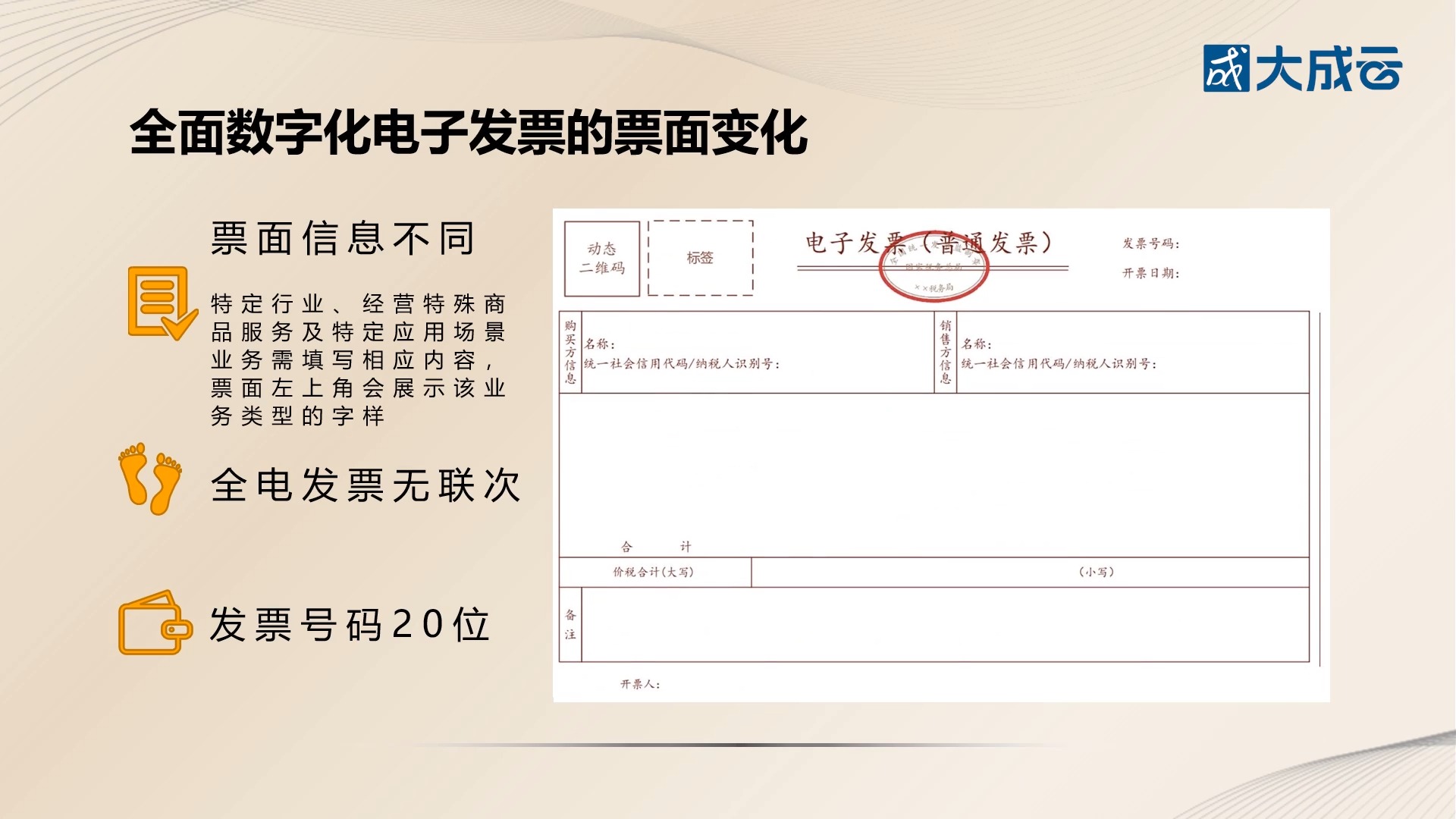 5.数字管理——全面数字化电子发票引发企业票据管理新模式（二）加微cw0117获取更多资料